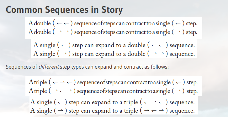 Common Sequences in Story